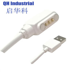 이름
