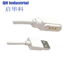 이름
