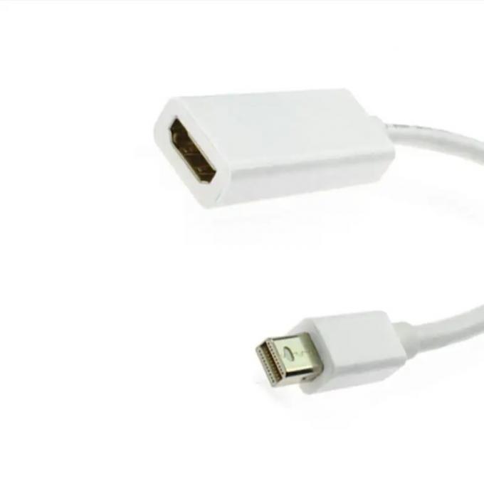 제조업자 소매용 미니 DP에서 HDMI 케이블 오디오 스피커 USB 연결을 위한 고화질 1080p 4k 디스플레이 변환 1